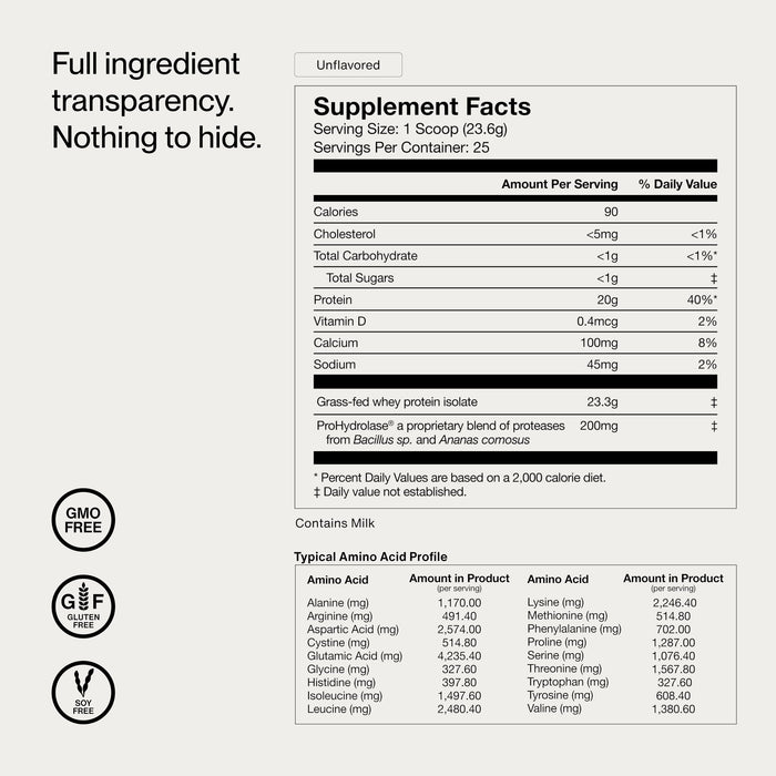 Momentous Grass-Fed Whey Protein Isolate Powder, Unflavored 20 Servings