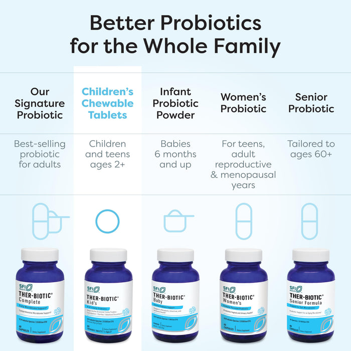 Klaire Labs SFI Health Ther-Biotic Kids Probiotic Chewables - 60 Chewable Tablets Cherry-Flavored