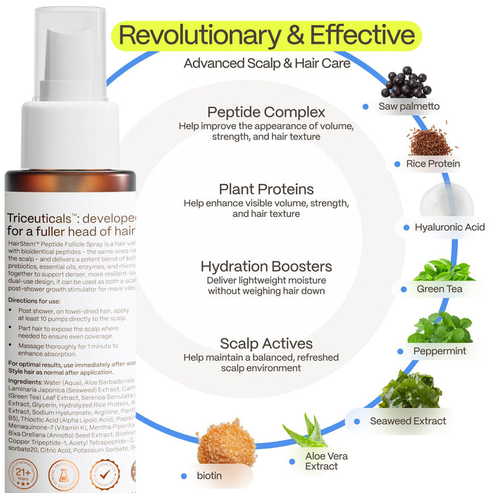 Advanced Trichology HairStem™ Peptide Scalp Spray - 4oz