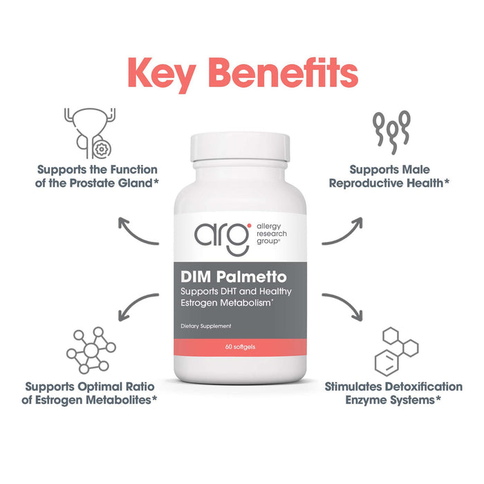 Allergy Research Group - DIM Palmetto - 60 Softgels