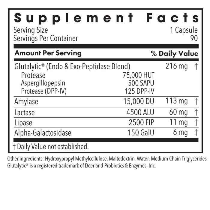 Allergy Research Group Full Spectrum Digest with Glutalytic 90 Veg Capsules