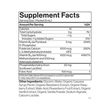 CYMBIOTIKA Liposomal Vitamin B12 + B6 28 Servings