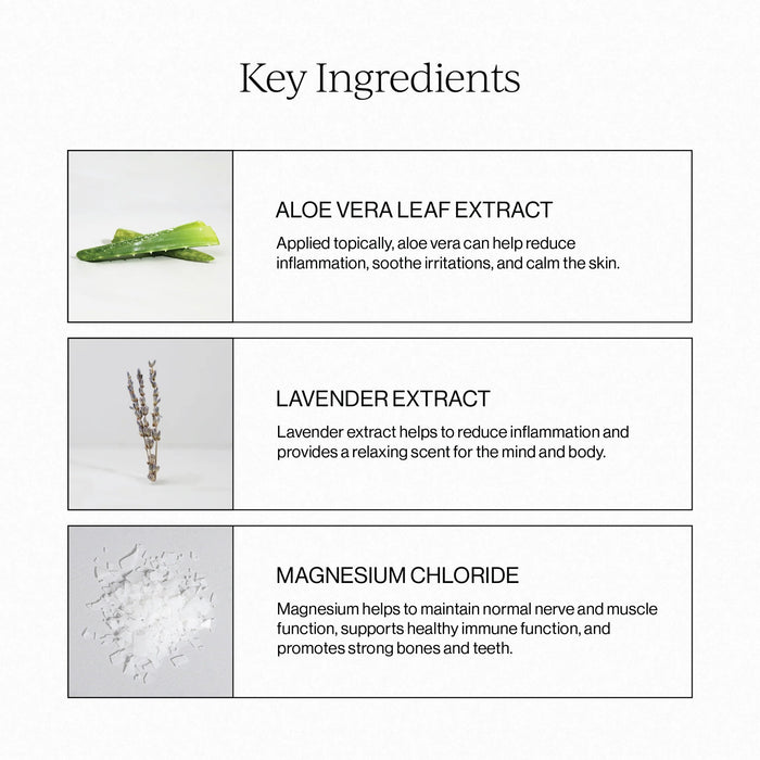 CYMBIOTIKA Topical Magnesium Oil Spray for Body