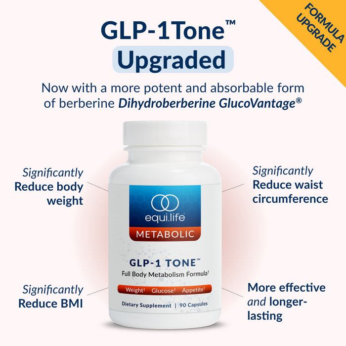 Equilife GLP-1 Tone™ System