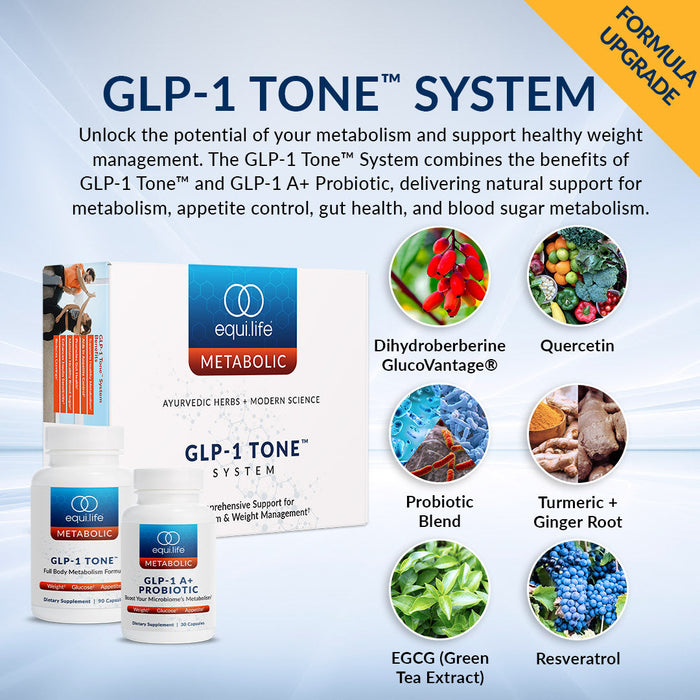 Equilife GLP-1 Tone™ System