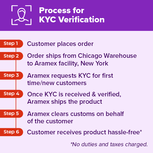 Allergy Research Group - EPO Evening Primrose Oil 120 Softgels