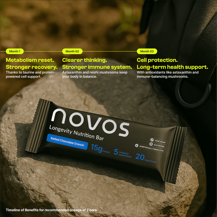 NOVOS Bar -Salted Chocolate Crunch 12 Servings