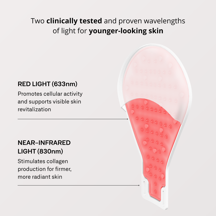 Omnilux Glove – Anti-Aging LED Therapy for Hands & Joints