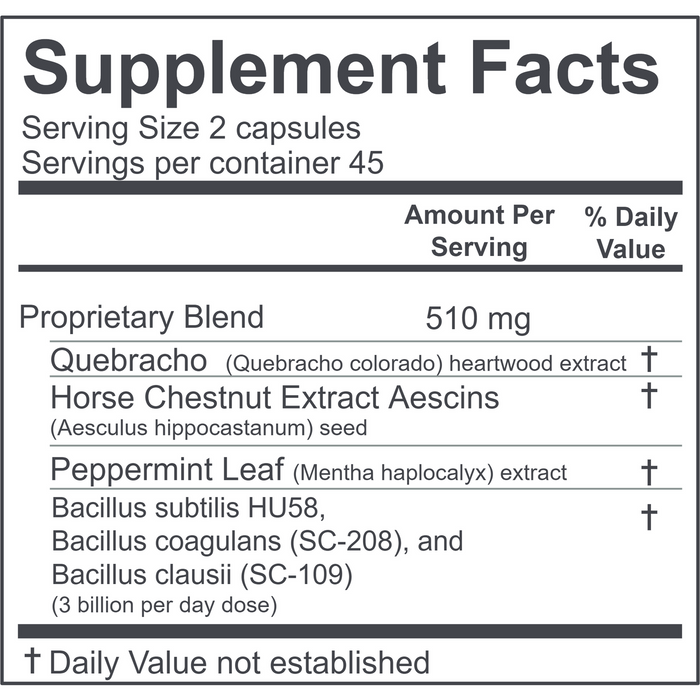Atrantil PRO – 90 Capsules