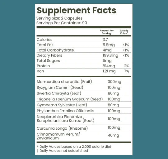 CuraLin 180 Capsules Advanced Glucose Support