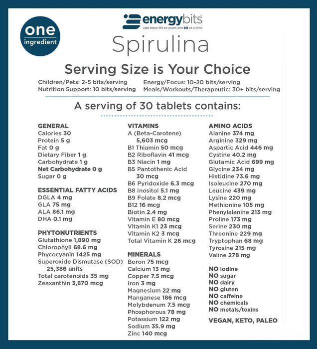ENERGYbits® Spirulina  Large Box 30 Serving Pouches