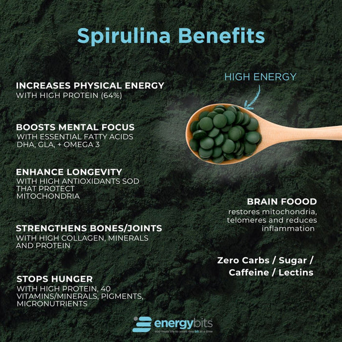ENERGYbits® Spirulina  Large Box 30 Serving Pouches