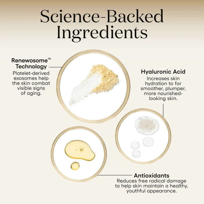 Plated INTENSE Serum - 15ml