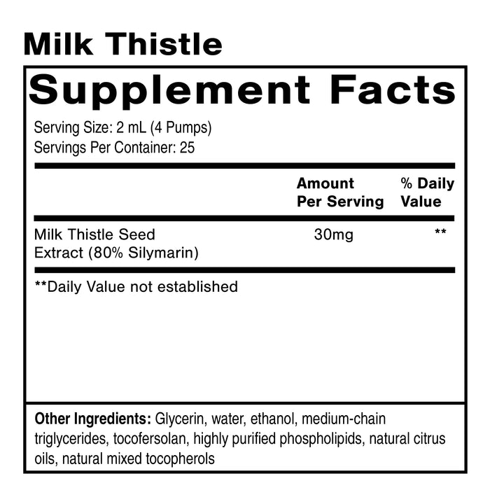 Quicksilver Scientific Milk Thistle Nanoemulsified 1.7 oz