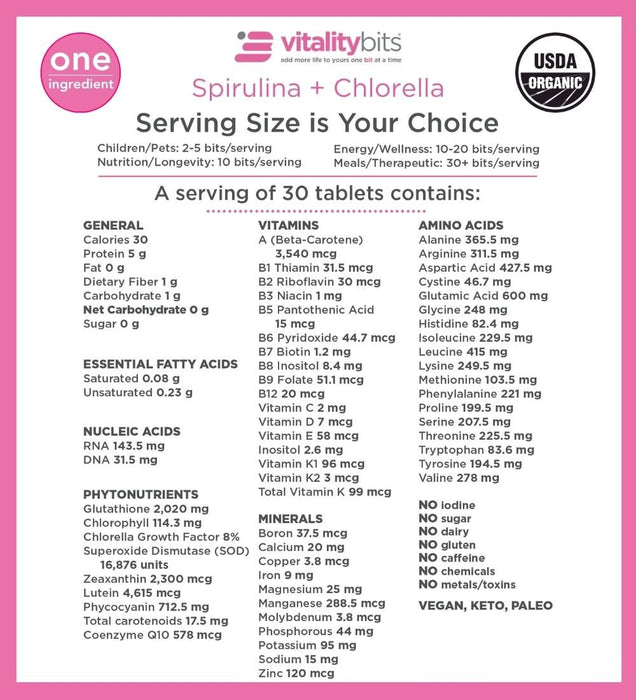 VITALITYbits® Chlorella and Spirulina Small Bag 360 Count