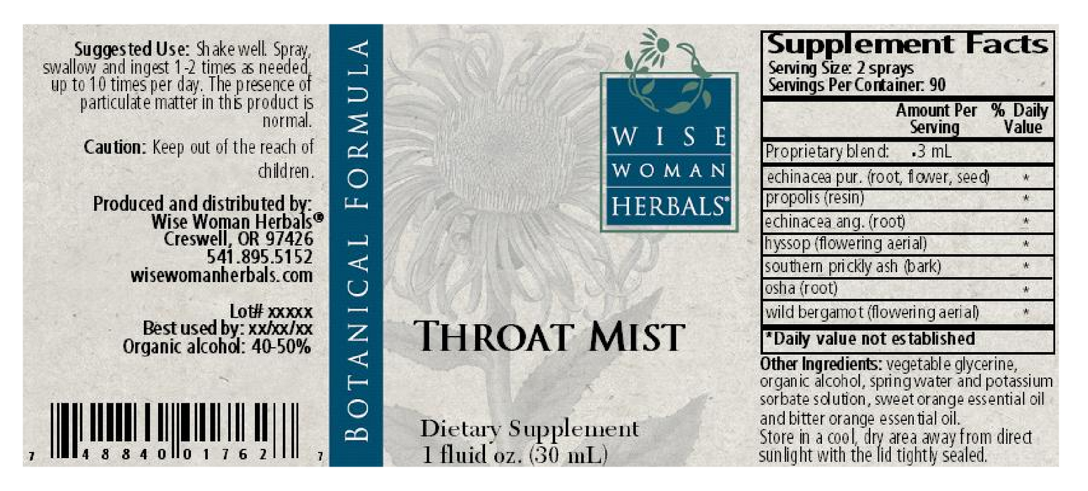 Wise Woman Herbals Throat Mist
