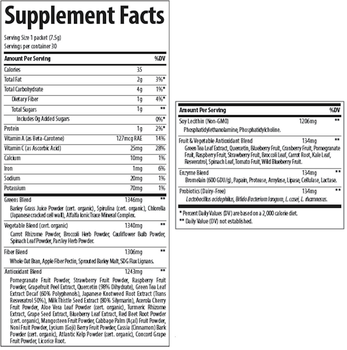 Trace Minerals Research Greens Pak-Berry 30 packs