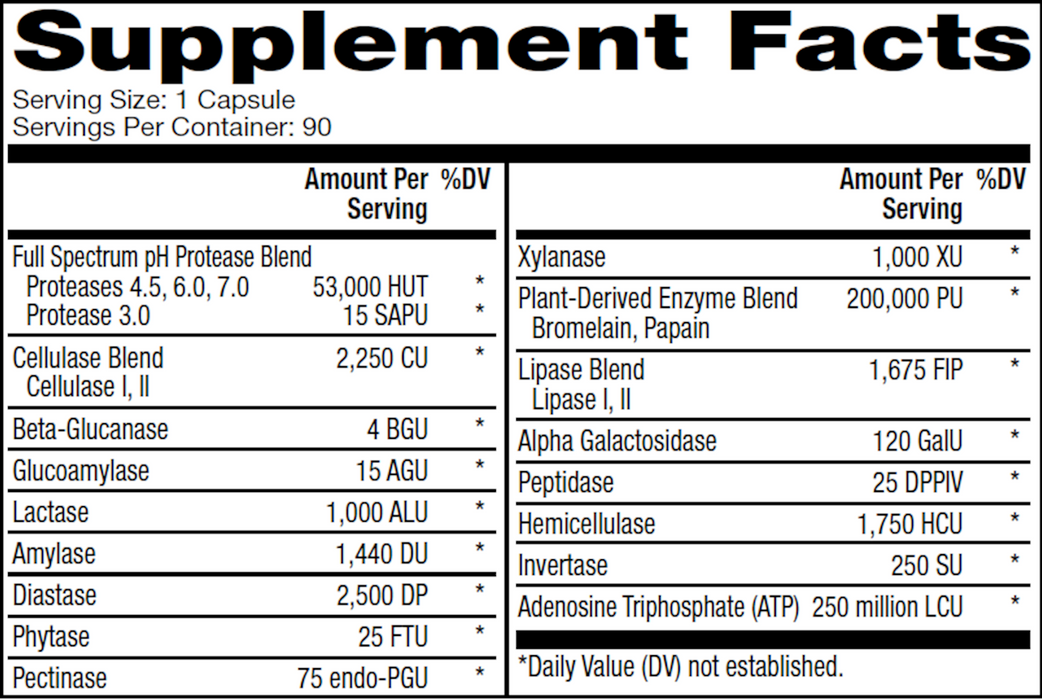 Dr. Mercola Full Spectrum Enzymes for Women 90 caps