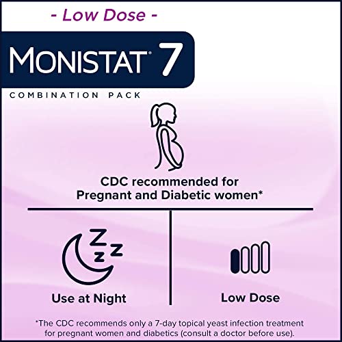 Monistat 7 Day Yeast Infection Treatment for Women Bundle Pack