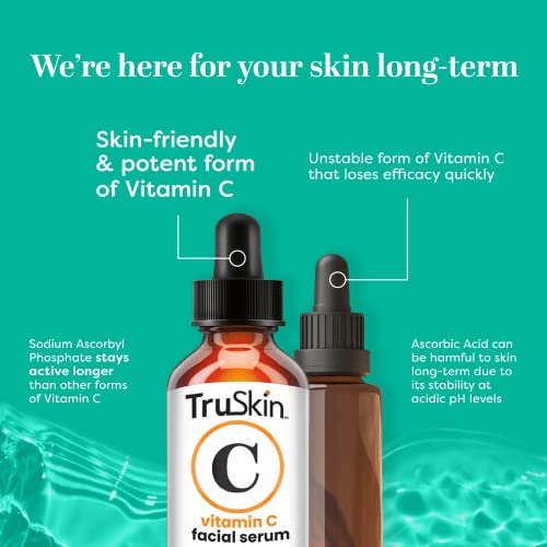 TruSkin Vitamin C Serum for Face 2 Fl Oz Anti Aging Face & Eye Serum