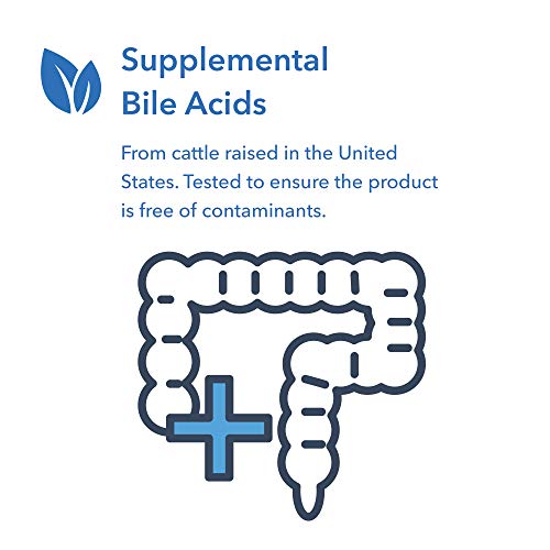 Allergy Research Group - Ox Bile 125 mg - 180 Vegicaps