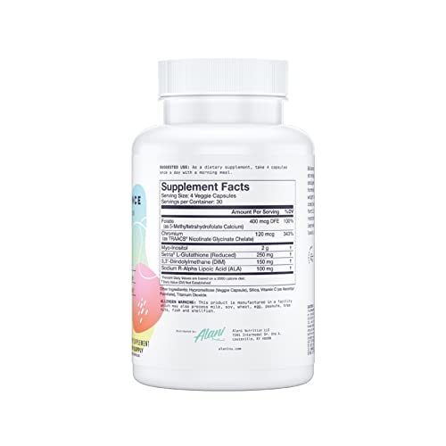 Alani Nu Fish Oil 30 Day Supply