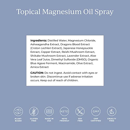 CYMBIOTIKA Topical Magnesium Oil Spray for Body
