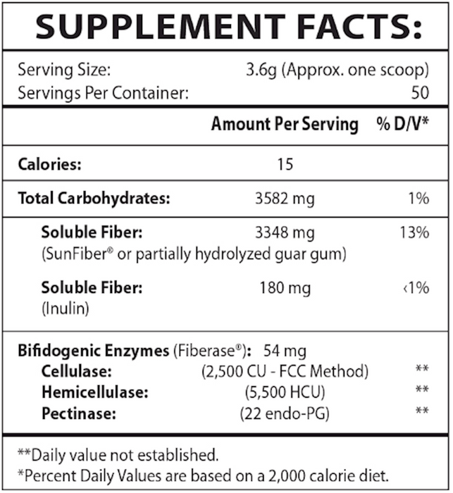Master Supplements Inc. TruFiber 6.35 oz