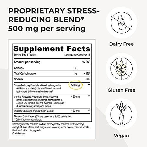 Integrative Therapeutics Cortisol Manager 30 Count