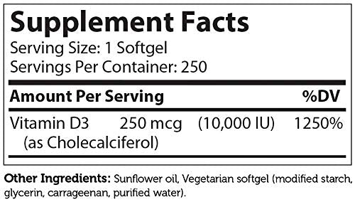 Zahler Vitamin D3, Vitamin D 10,000IU, Kosher (D3 10,000 250 Count)