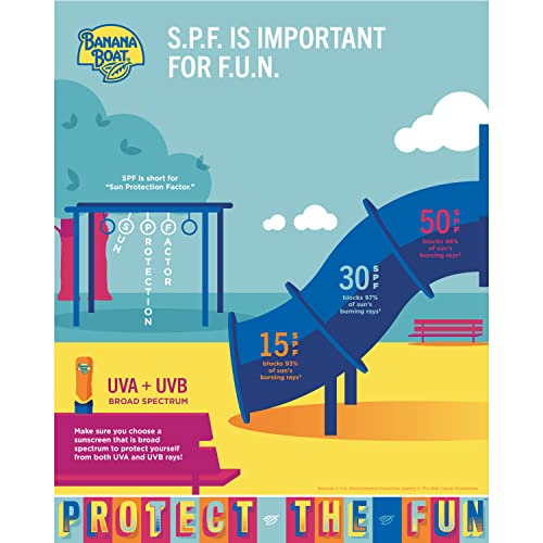 Banana Boat Sport Ultra SPF 50 Sunscreen Spray 6oz- 2 Pack