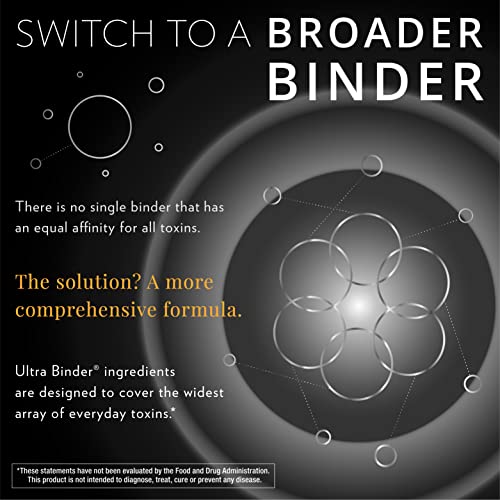 Quicksilver Scientific Ultra Binder 120 Capsules
