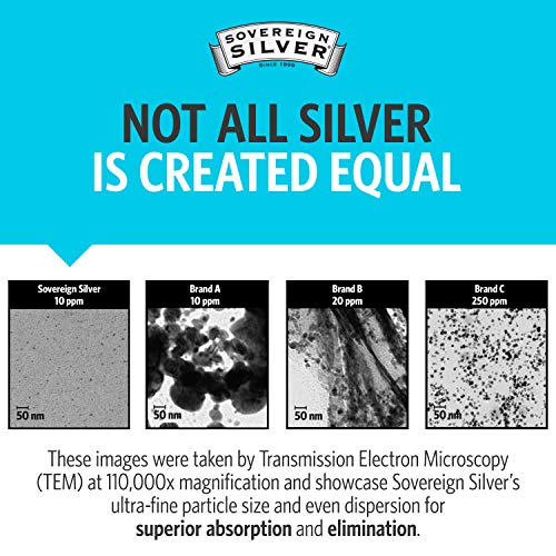 Sovereign Silver Bio-Active Silver Hydrosol 10 ppm 8oz Colloidal Silver
