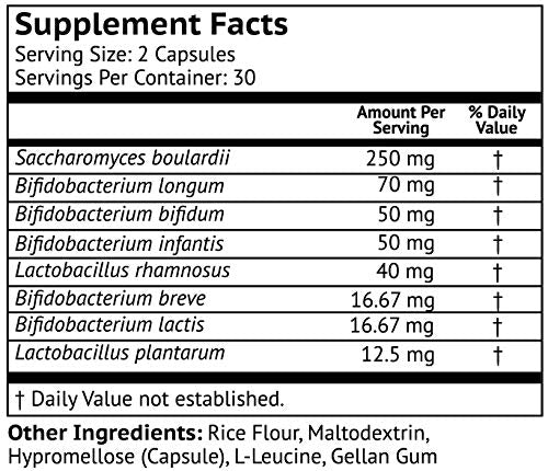 Low Histamine Probiotics by VitaMonk™ 60 Capsules