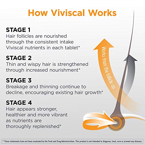 Viviscal Men's Hair Growth Supplement 180 Tablets - 3 Month Supply