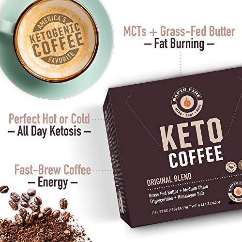 Rapid Fire High Performance Keto Coffee 16 K-Cup Pods