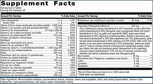 Metagenics - PhytoMulti without Iron 60 Tablets