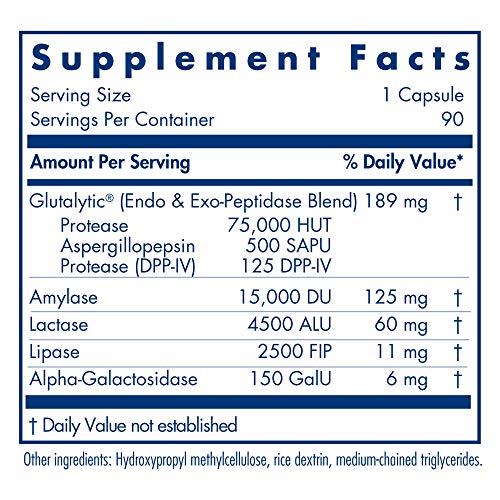 Allergy Research Group Full Spectrum Digest with Glutalytic 90 Veg Capsules