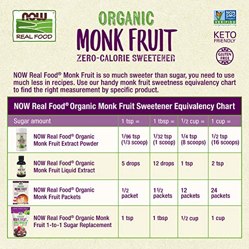 NOW Foods, Certified Organic Monk Fruit Liquid, Zero-Calorie Liquid Sweetener, Non-GMO, Low Glycemic Impact, 8-Ounce