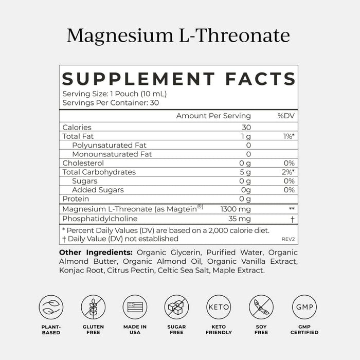 CYMBIOTIKA Liposomal Magnesium L-Threonate 1300mg 30 packets