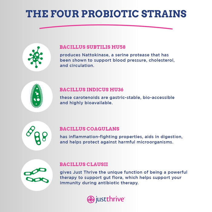 Just Thrive: Probiotic & Antioxidant - 30 Veg Capsules