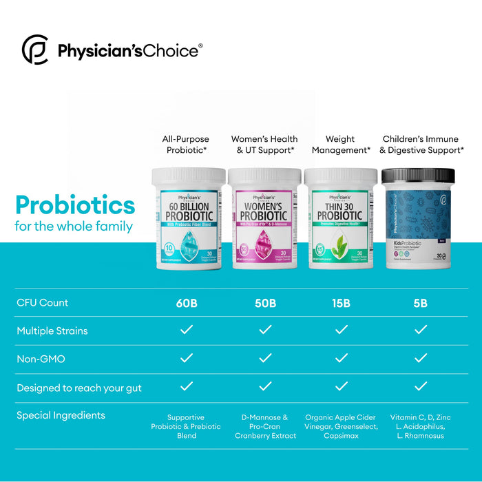 Probiotics 60 Billion CFU - Probiotics for Women, Probiotic \s for Men and Adults, Natural, Shelf Stable Probiotic Supplement with Organic Prebiotic, Acidophilus Probiotic