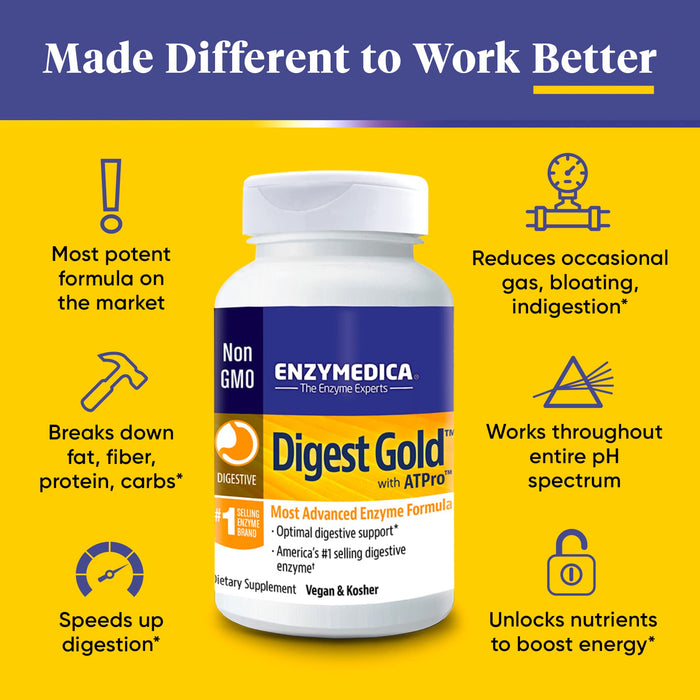 Enzymedica, Digest Gold + ATPro, Maximum Strength Enzymes, 45 Capsules