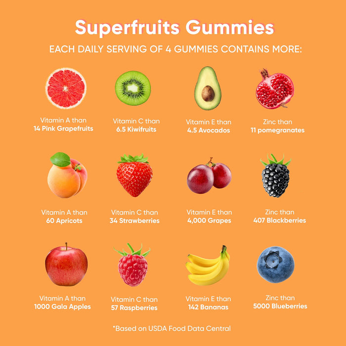 SUPERFRUITS Vitamin Gummy by Goli Nutrition - 180 ct - with Collagen-Enhancing Ingredients. Radiate. Rejuvenate. Refresh (Mixed Fruit, Vegan, Plant-Based, Non-GMO, Gluten-Free & Gelatin Free)