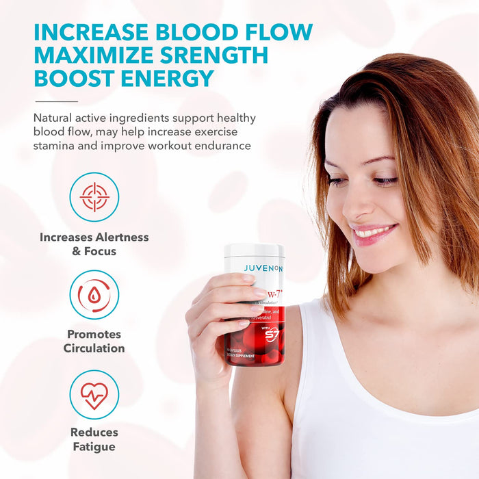 Juvenon BloodFlow-7 Blood Circulation Supplement 90 Capsules