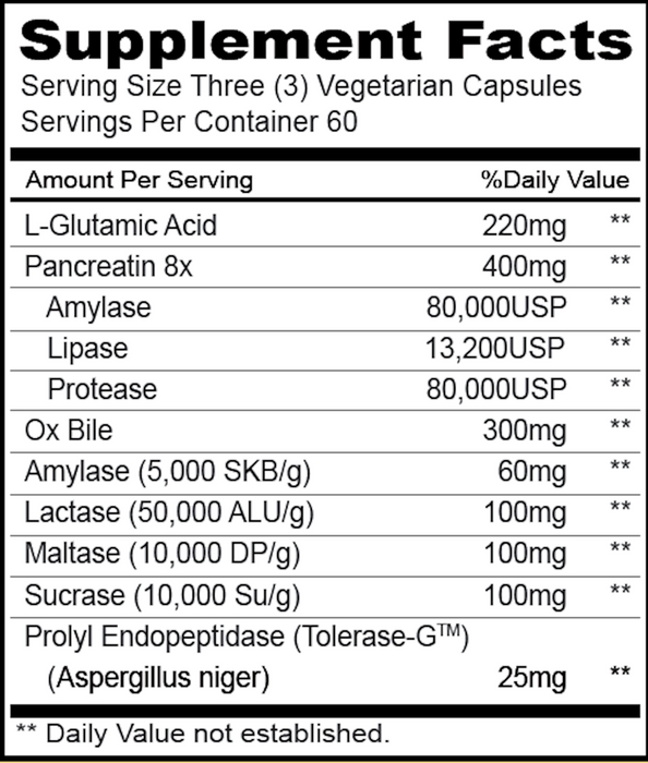 Priority One Vitamins SIBOZyme180 vegcaps