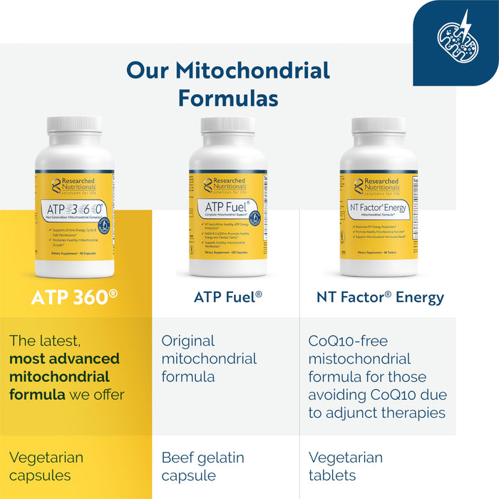 Researched Nutritionals ATP 360 90 Capsules