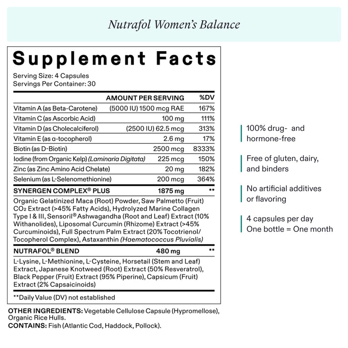 Nutrafol Women’s Balance Menopause Supplement 120 Capsules