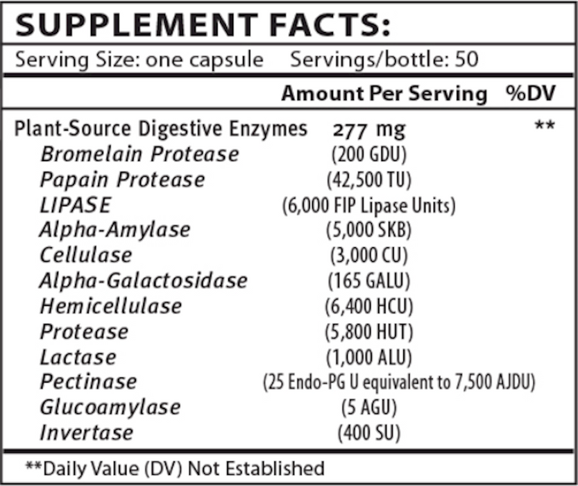 Master Supplements Inc. Enzalase