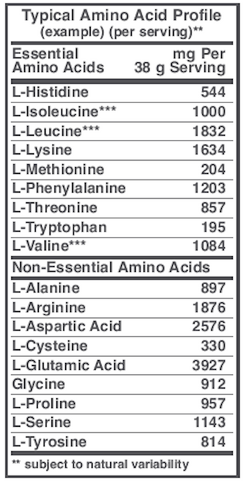 Protocol For Life Balance Plant Protein Complete Vanille 2 Pfund